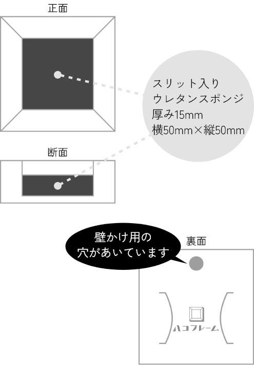 スリット入りウレタンスポンジは厚み15mm×横50mm×縦50mm。裏面には壁かけ用の穴があいています。